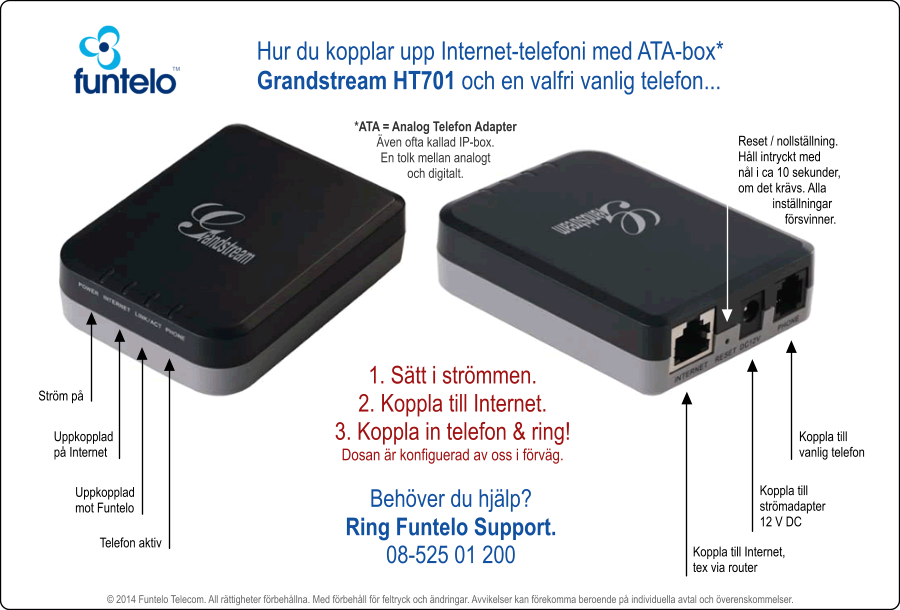 grandstream ht701 inkoppling